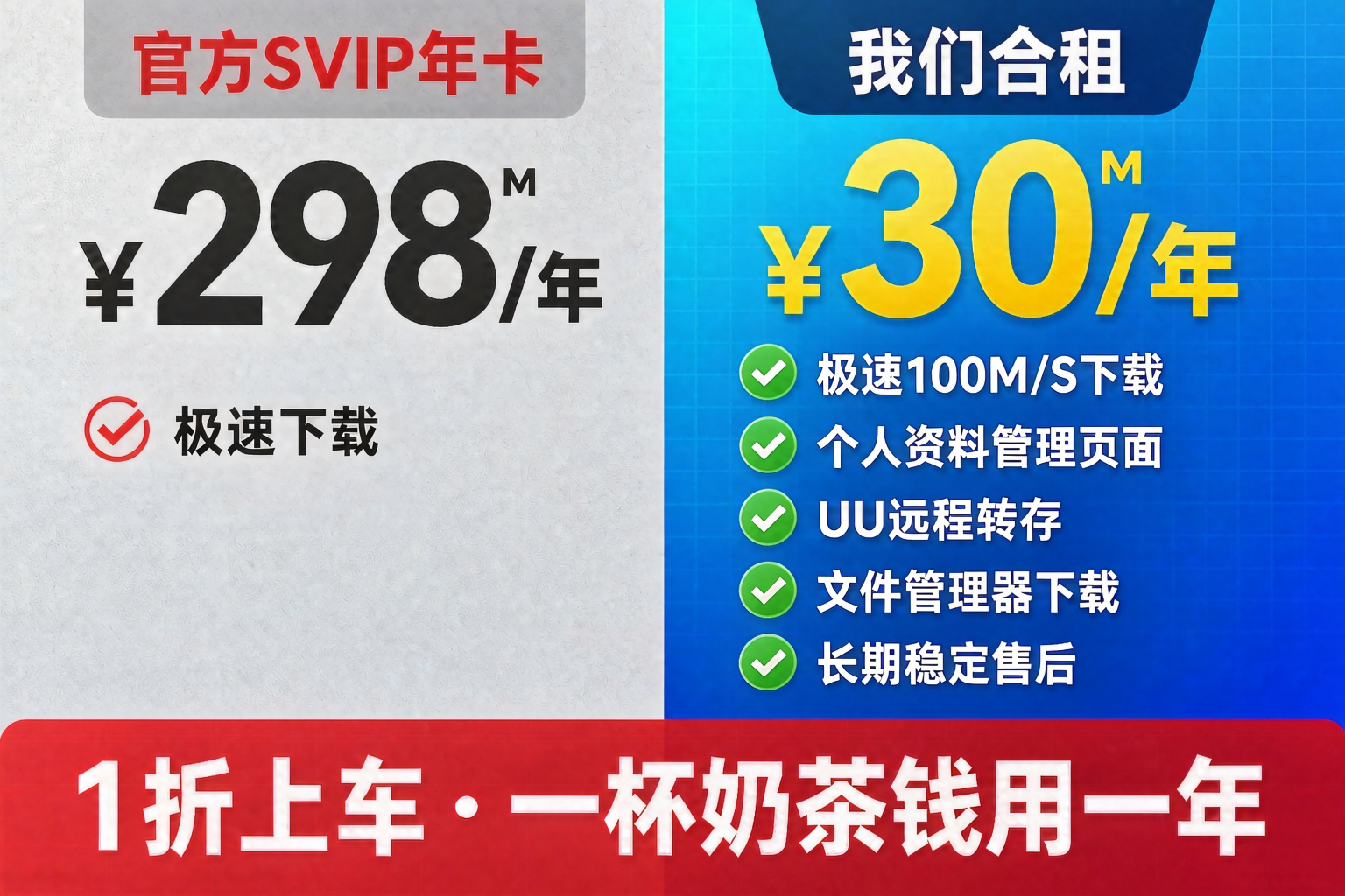 百度网盘 SVIP 下载|30 元 / 年|稳定可靠